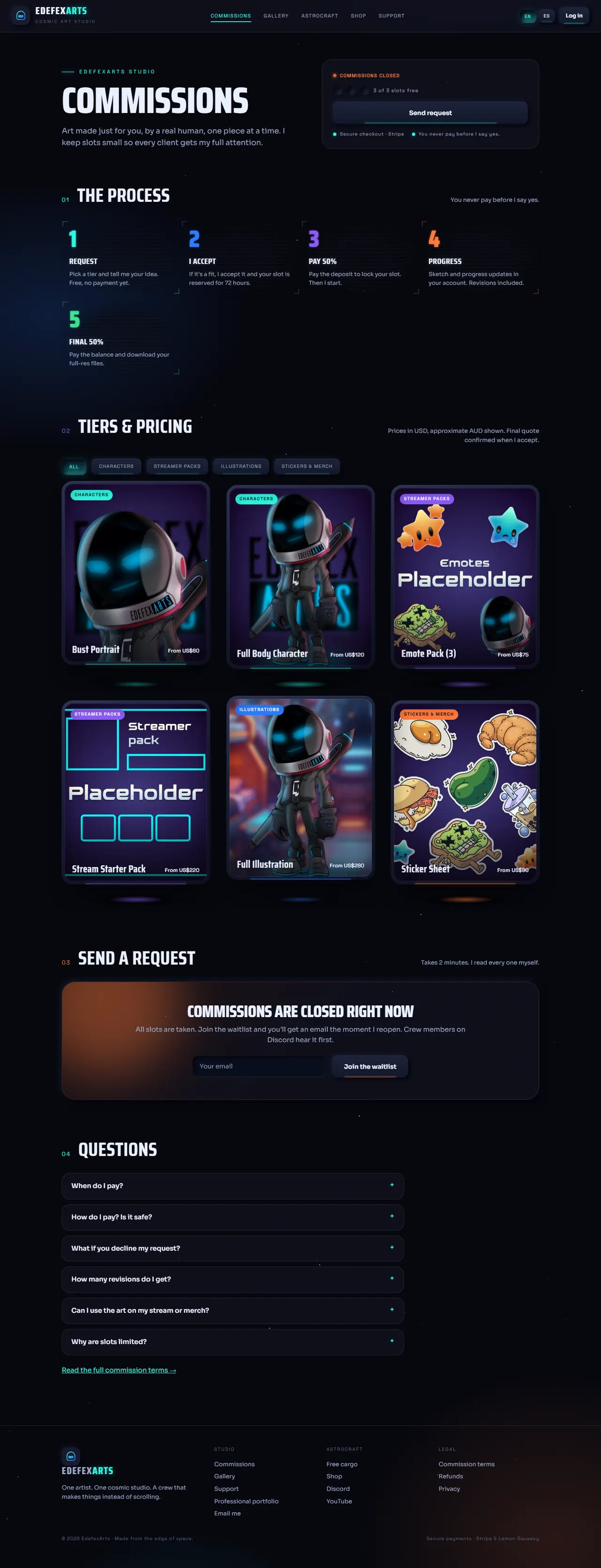 The Edefex Arts commissions page, full length: the five-step process, the pricing tiers, the request form and the questions